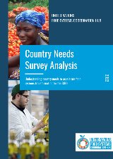 Country Needs Survey Analysis