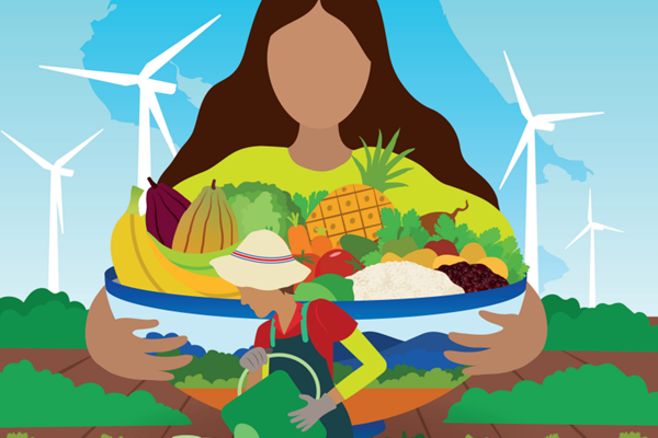 Costa Rica Costa Rica